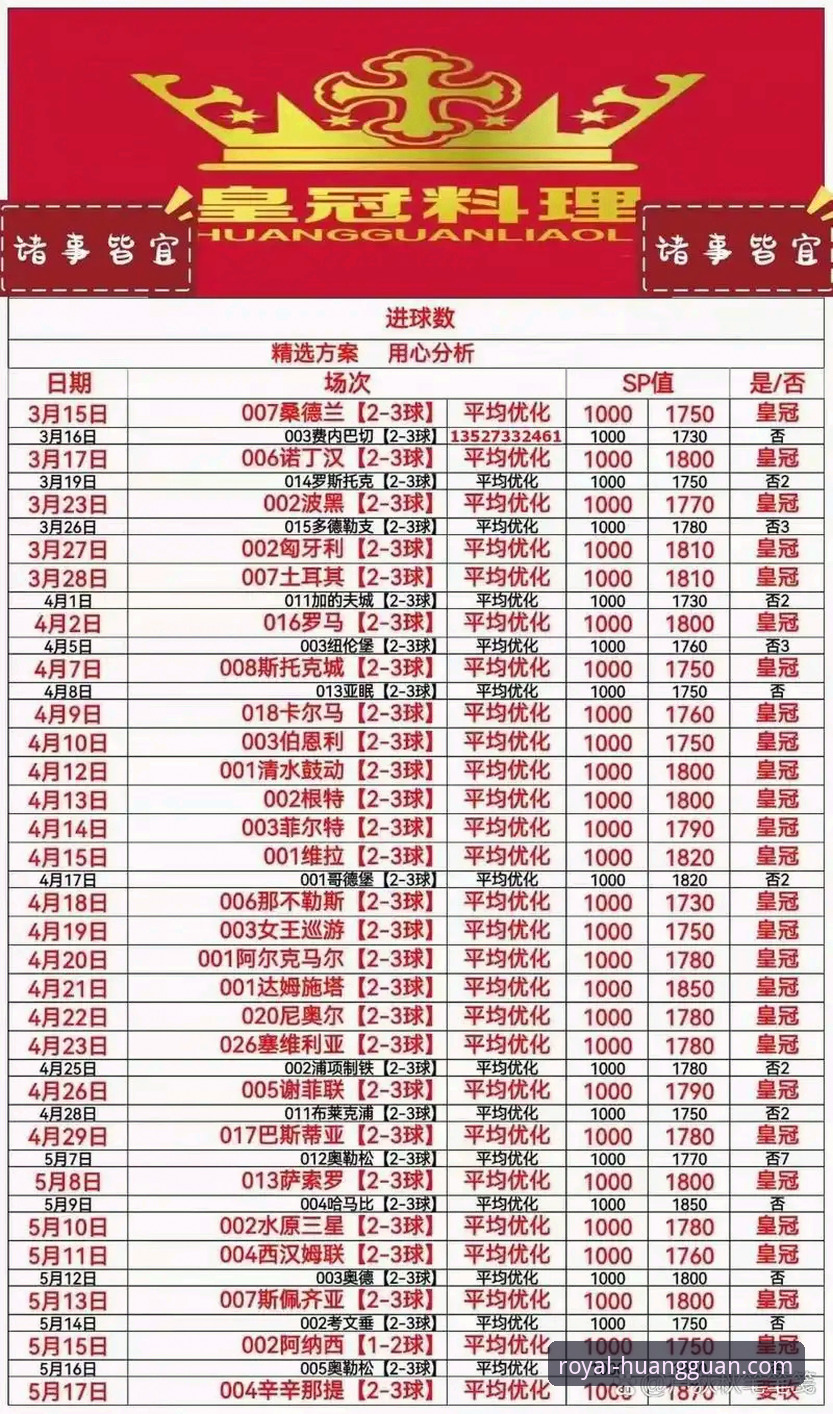 皇冠体彩官网平台深度解析：移动端入口与用户体验详解