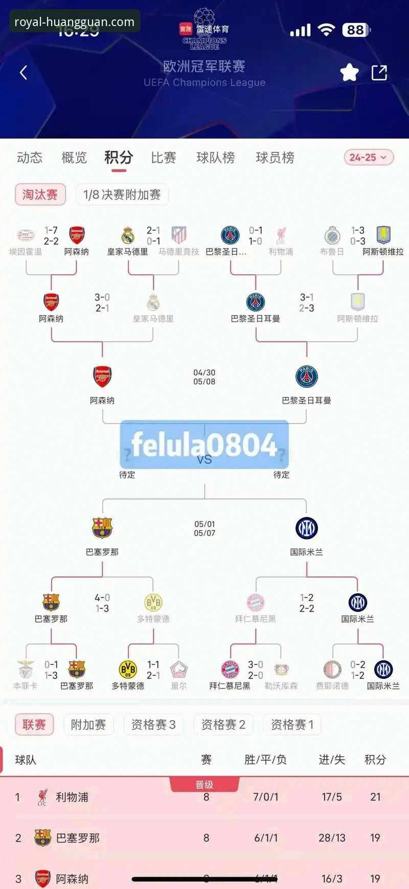 欧冠八强诞生与观赛体验：皇冠体彩官网平台新手入门指南