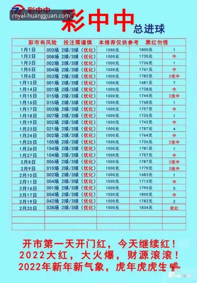 皇冠体彩手机软件2026最新版本详解：从下载到深度体验
